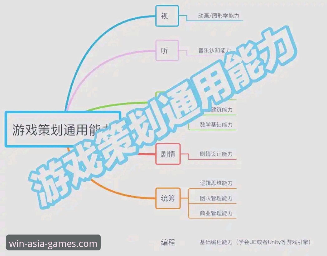 必赢亚州游戏注册深度评测：从入口到体验的全链路分析